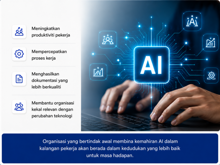 AI-productivity-transformation-training-Malaysia-2